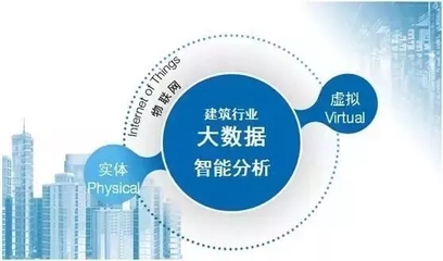 蓝达建筑技术咨询 未来谁更需要BIM？技术开发与技术咨询的抉择